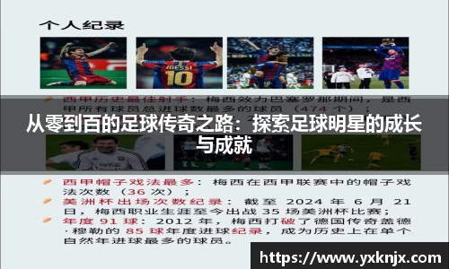 从零到百的足球传奇之路：探索足球明星的成长与成就